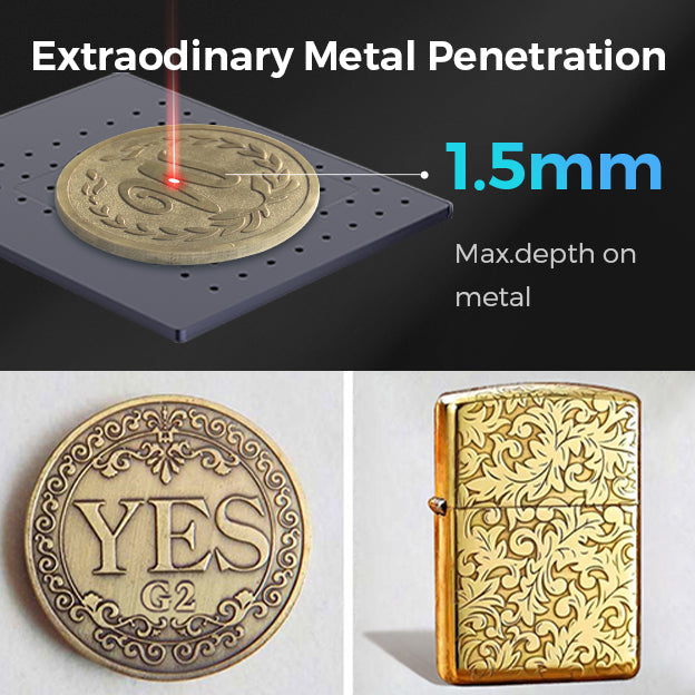 G2 20W Metal & Plastic Fiber Laser Engraver