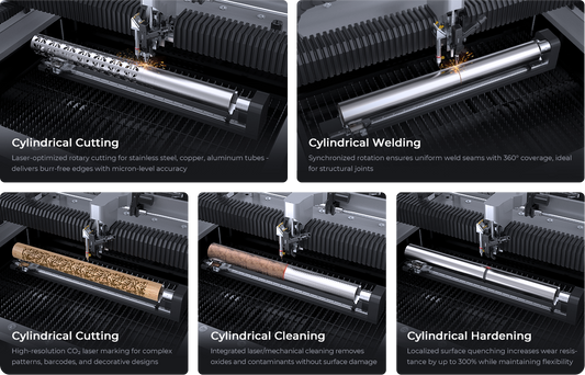 Laser Cleaning Machine Buying Guide