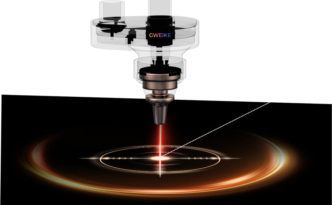 Visual Alignment System for M Series – gweike cloud