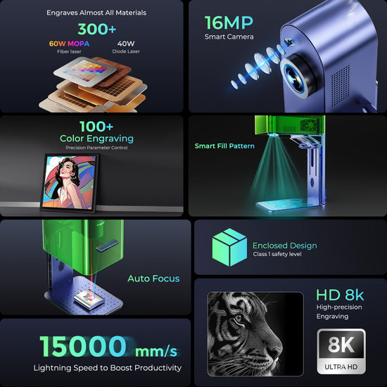 Gweike G3 60W/30W MOPA Fiber & 40W Diode Dual Laser Engraver – gweike cloud