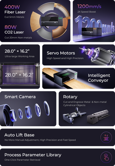 GWEIKE MCORE Desktop 400W Fiber & 80W CO₂ Dual Laser Cutter – gweike cloud