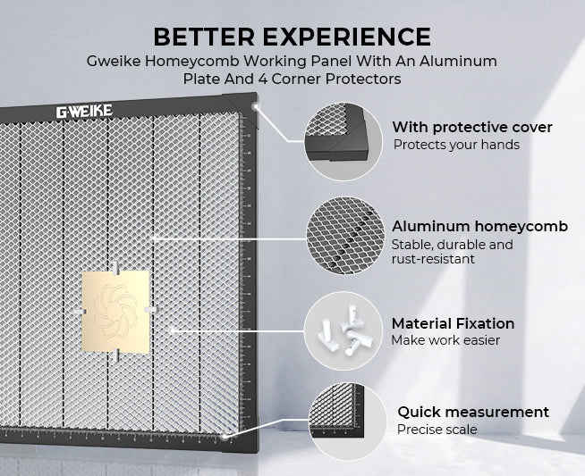 Gweike Cloud Honeycomb Panel Set - G1